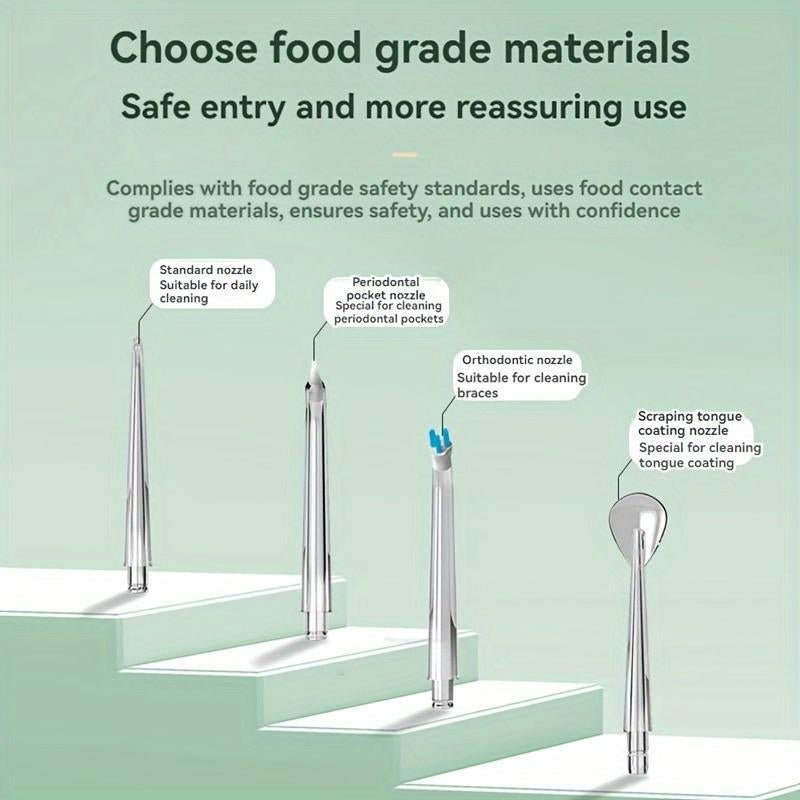 Rechargeable Electric Water Flosser Kit for Home & Travel - Raggs 2 Riches