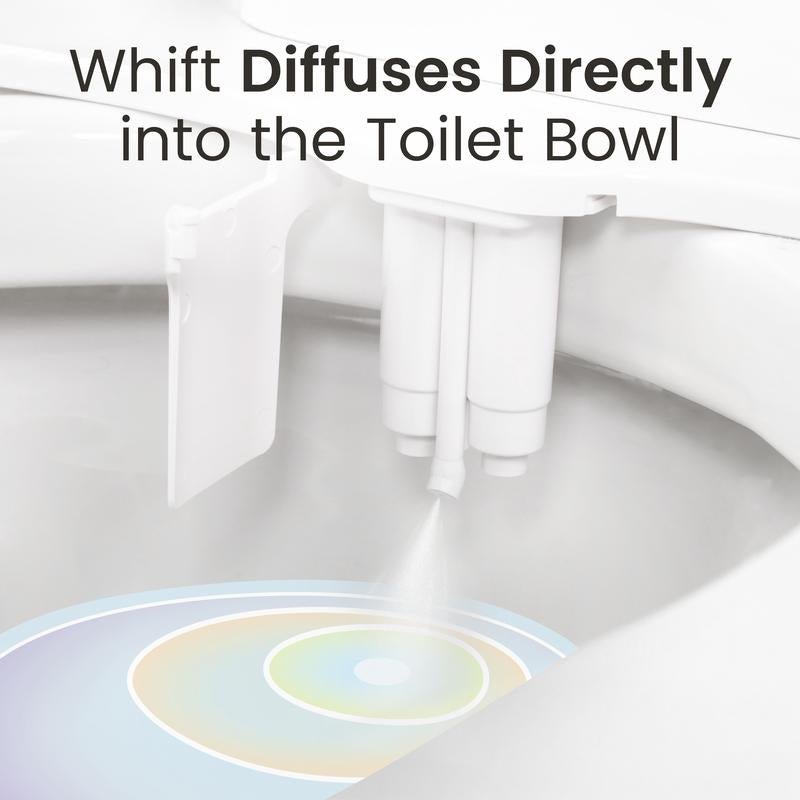 WHIFT 320 Bidet Warm Water, Built - In Deodorizing Spray with Rear & Feminine Wash Modes Advanced Cleaning Features - Raggs 2 Riches