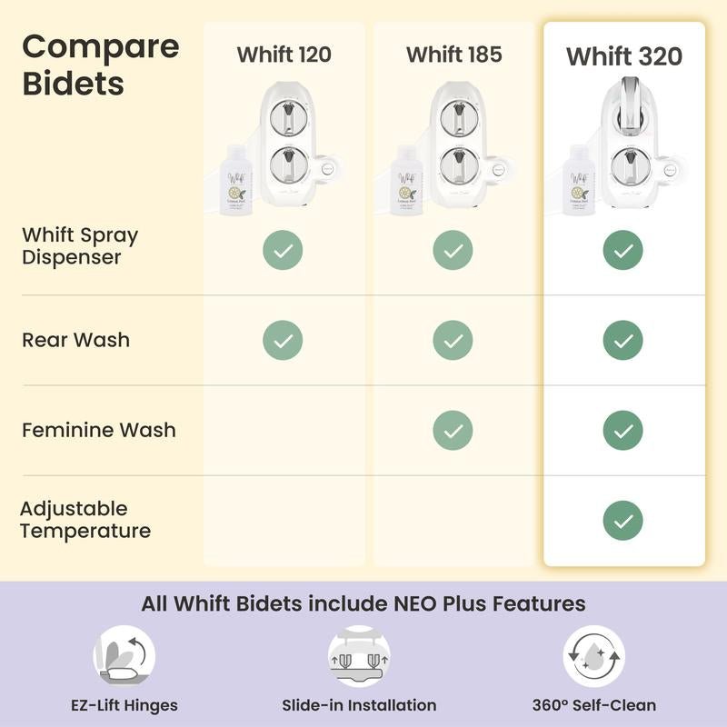 WHIFT 320 Bidet Warm Water, Built - In Deodorizing Spray with Rear & Feminine Wash Modes Advanced Cleaning Features - Raggs 2 Riches